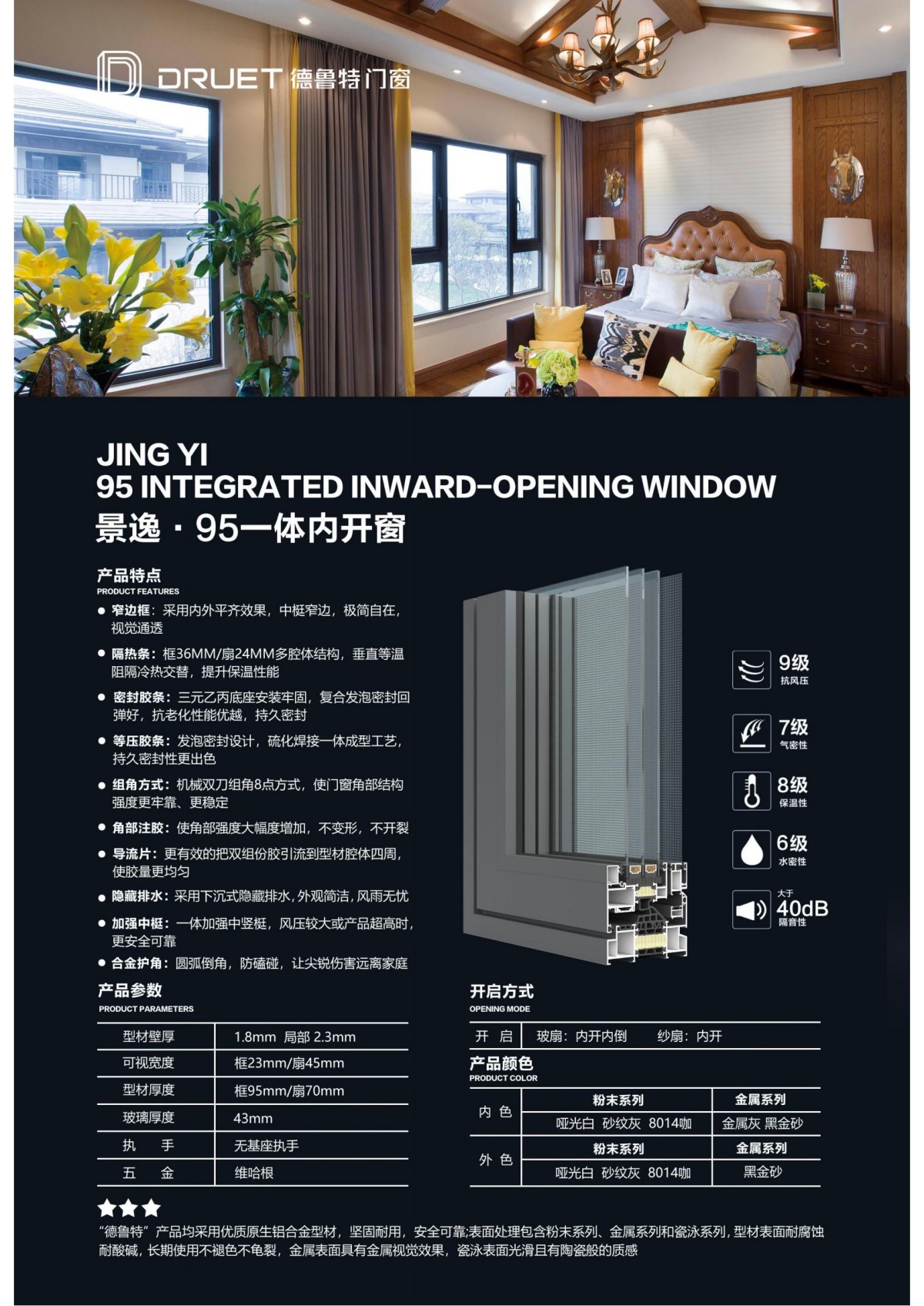 景逸95一体内开窗.jpg
