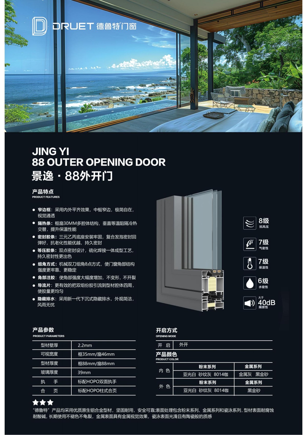 景逸88外开门.jpg