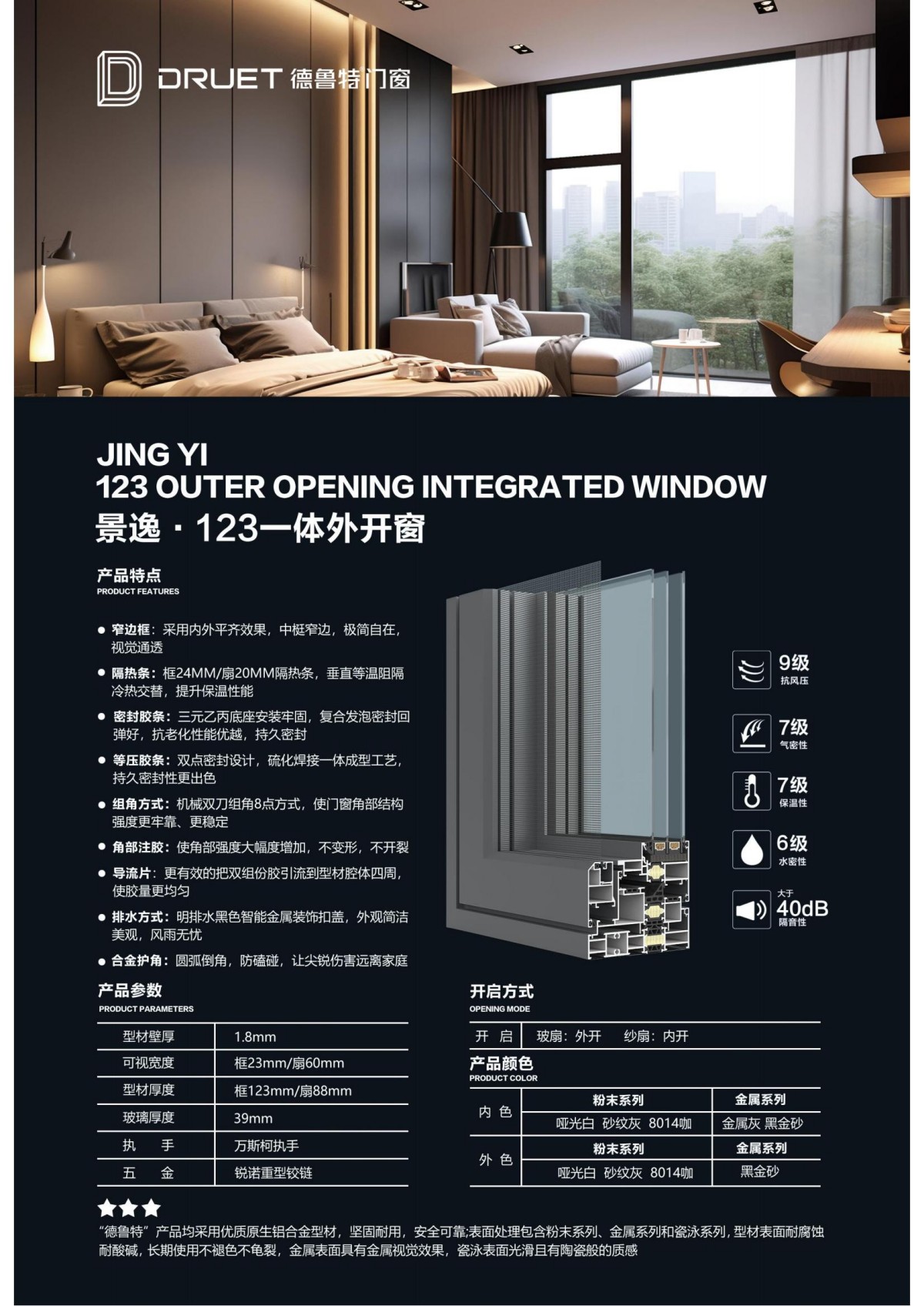 景逸123一体外开窗.jpg